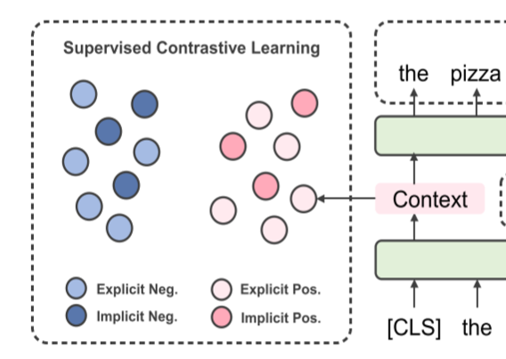 component1