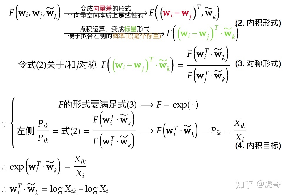 equation1